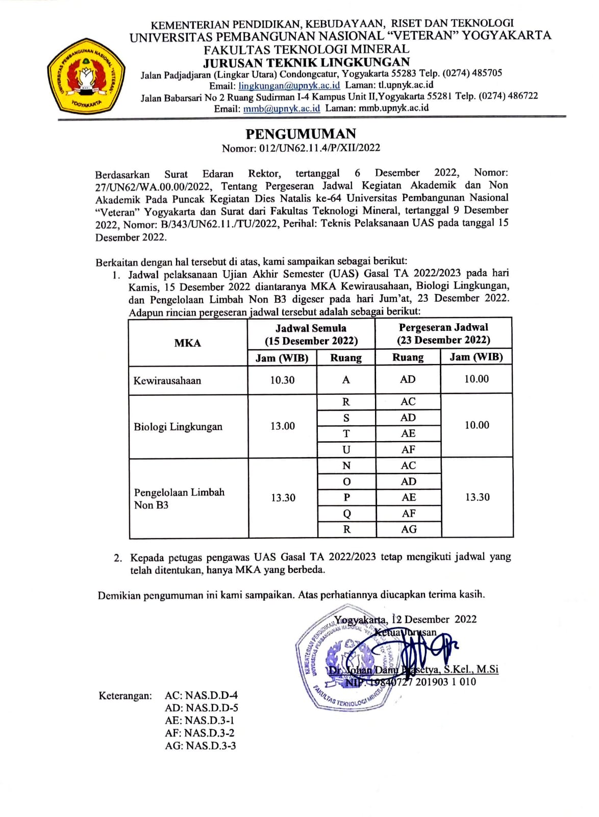 Program Studi Teknik Lingkungan