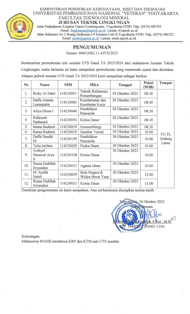 Program Studi Teknik Lingkungan