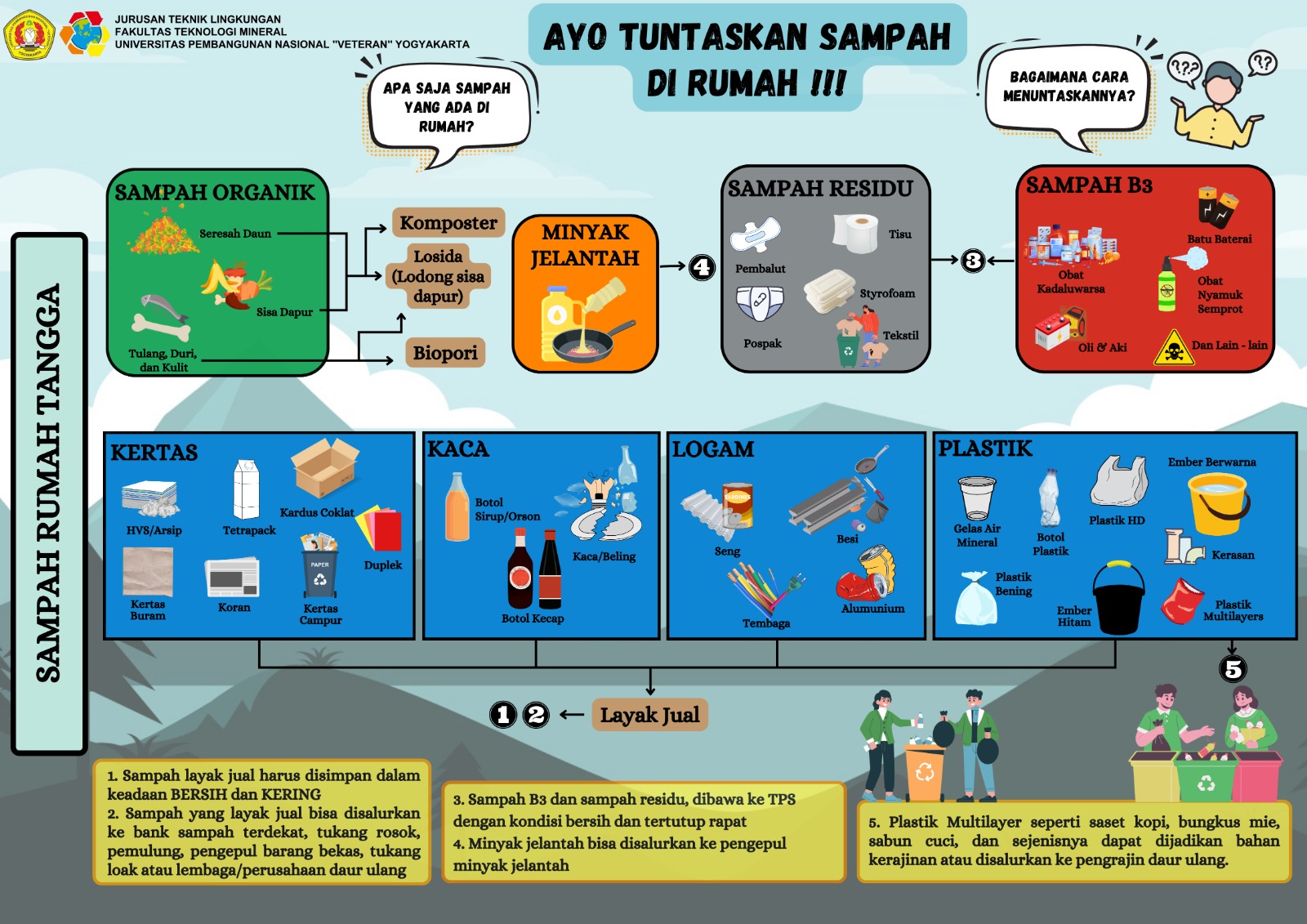 Program Studi Teknik Lingkungan